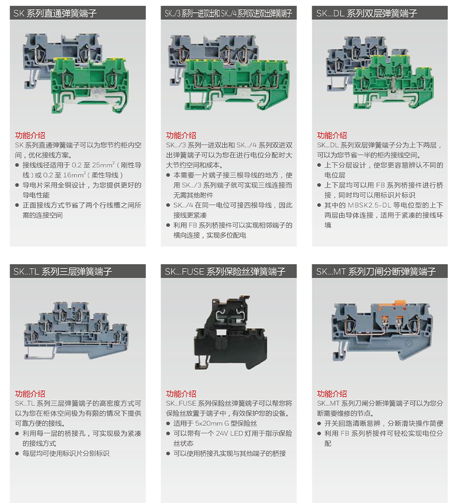 SK系列回拉式彈簧端子