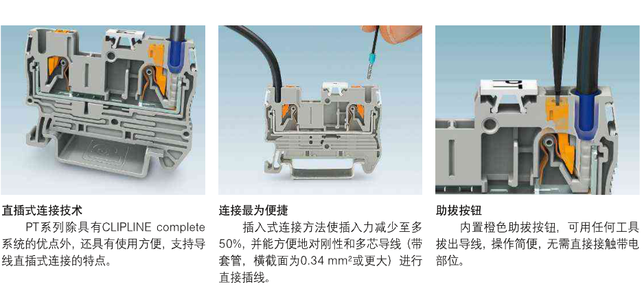 菲尼克斯PT系列接線端子