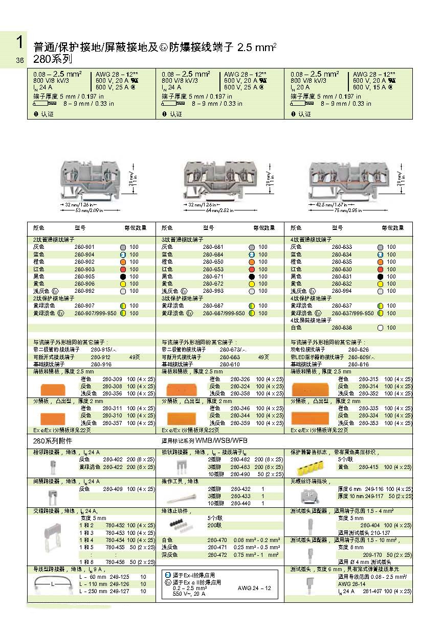 萬(wàn)可接線端子