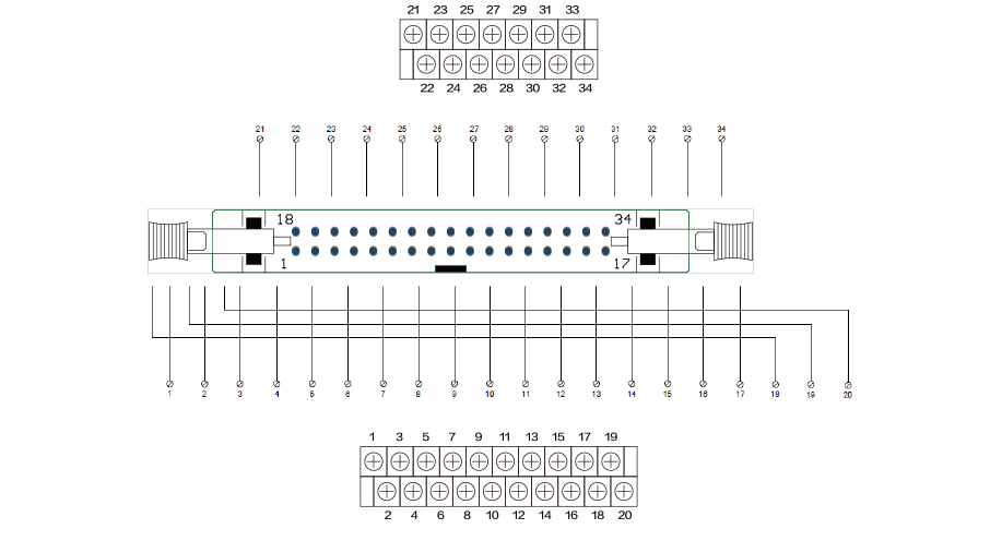 34位端子臺(tái)-S033