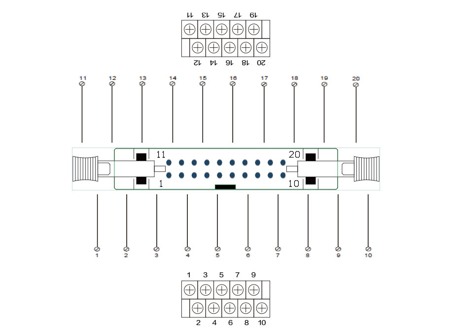 20位端子臺(tái)S032