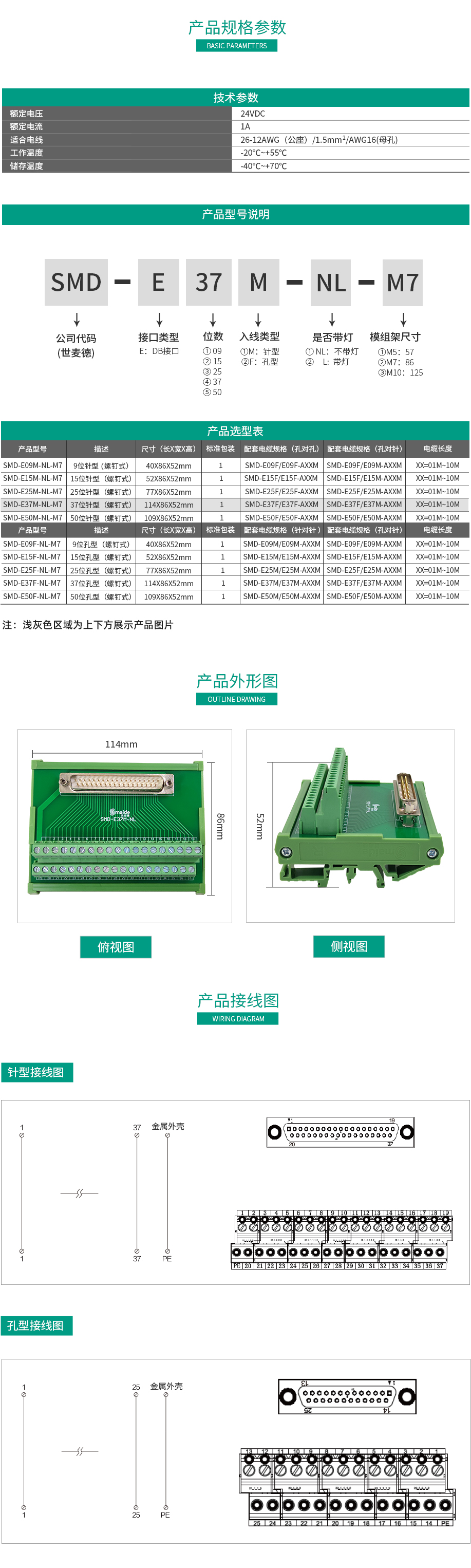 D-SUB針型/孔型接口 端子模組