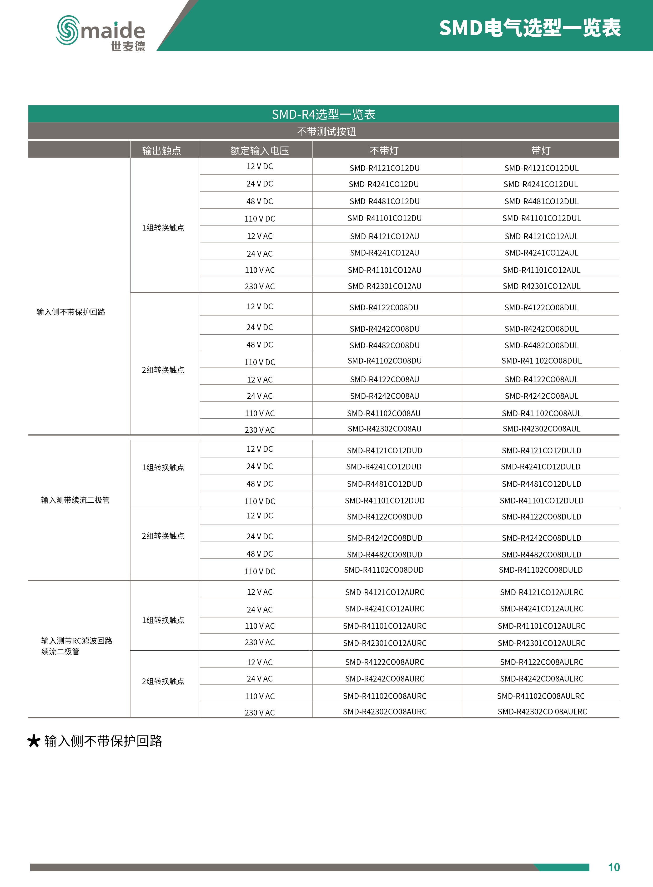 世麥德 SMD-R4 2CO帶測(cè)試桿中間繼電器