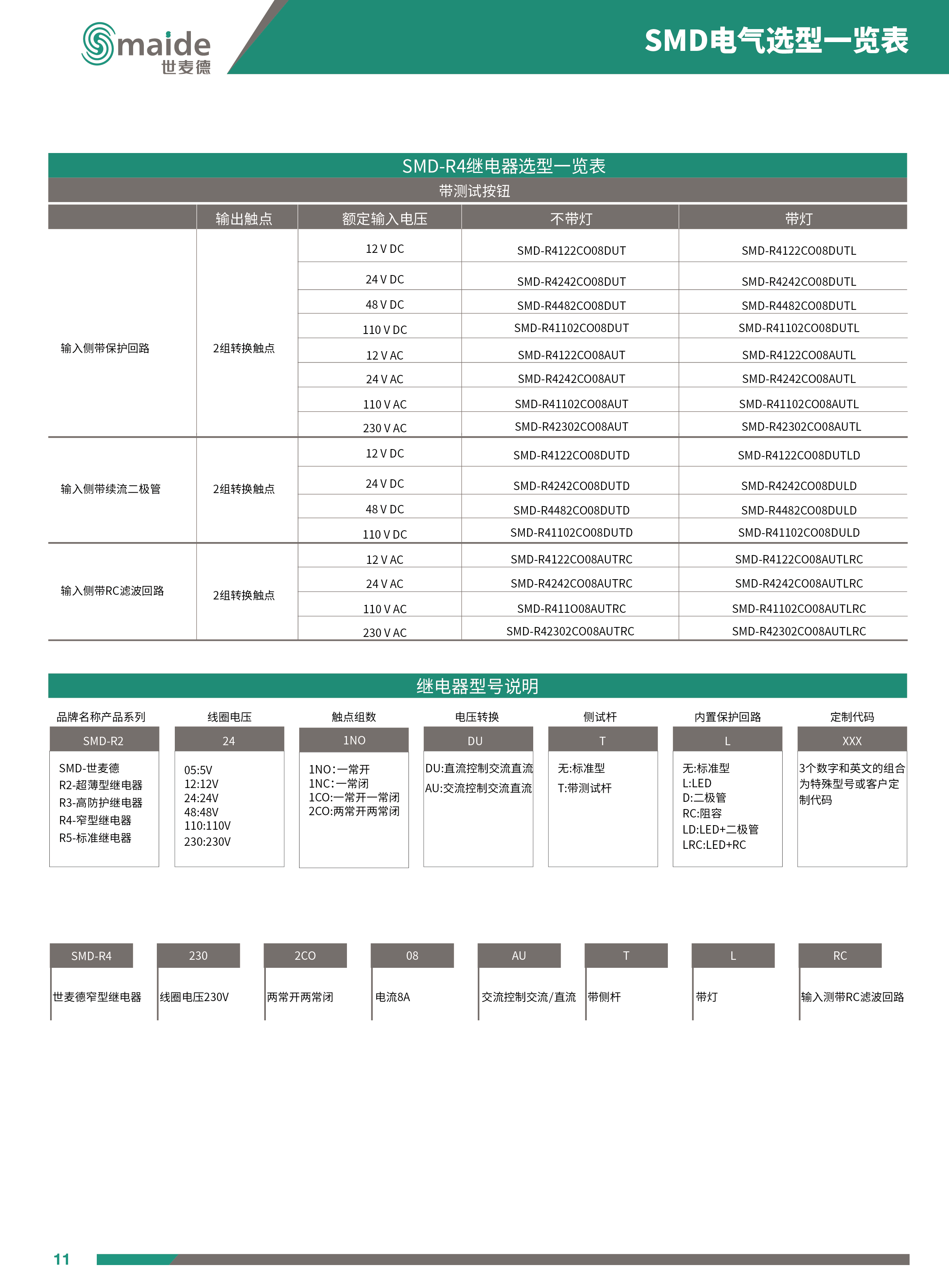 世麥德 SMD-R4系列2CO不帶測試桿中間繼電器