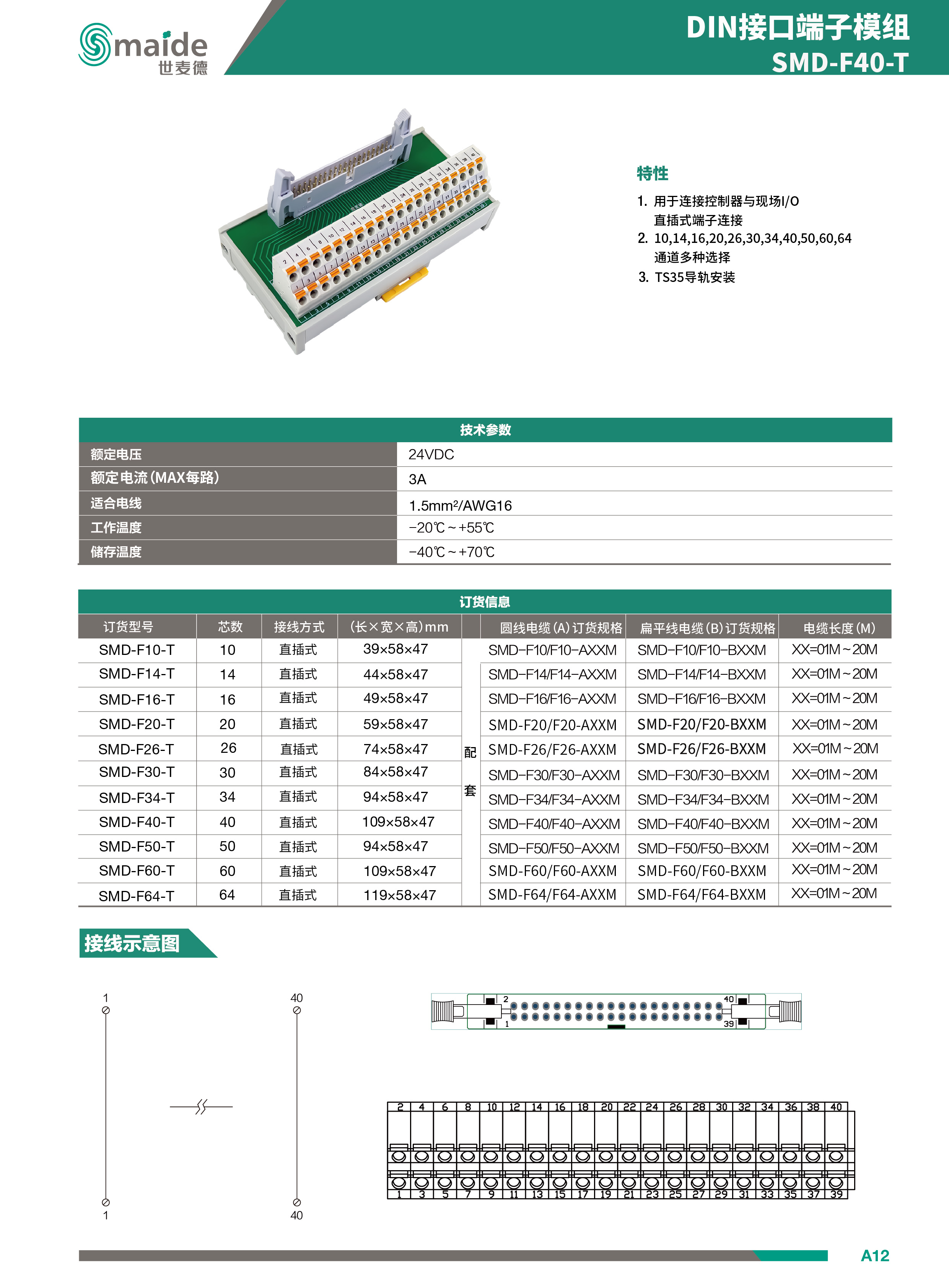 DIN接口端子模組(SMD-F40-T)