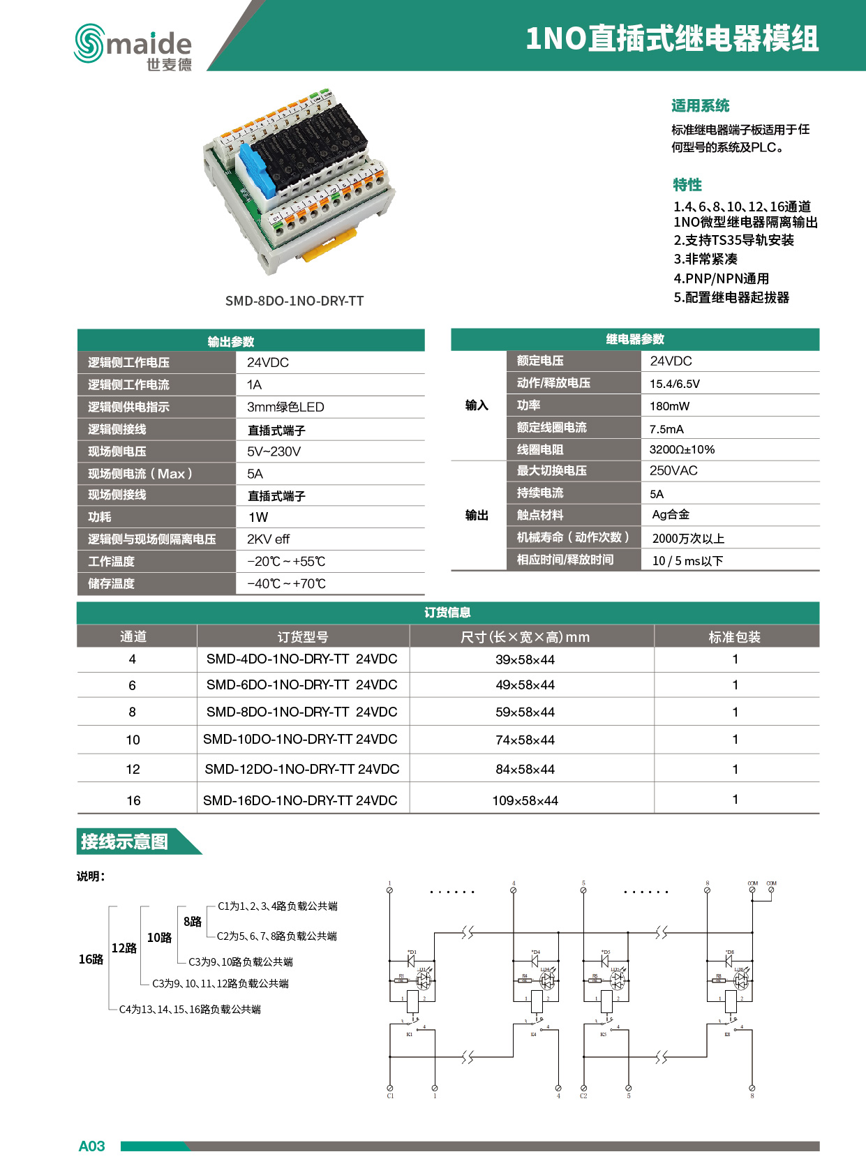 1NO直插式繼電器模組