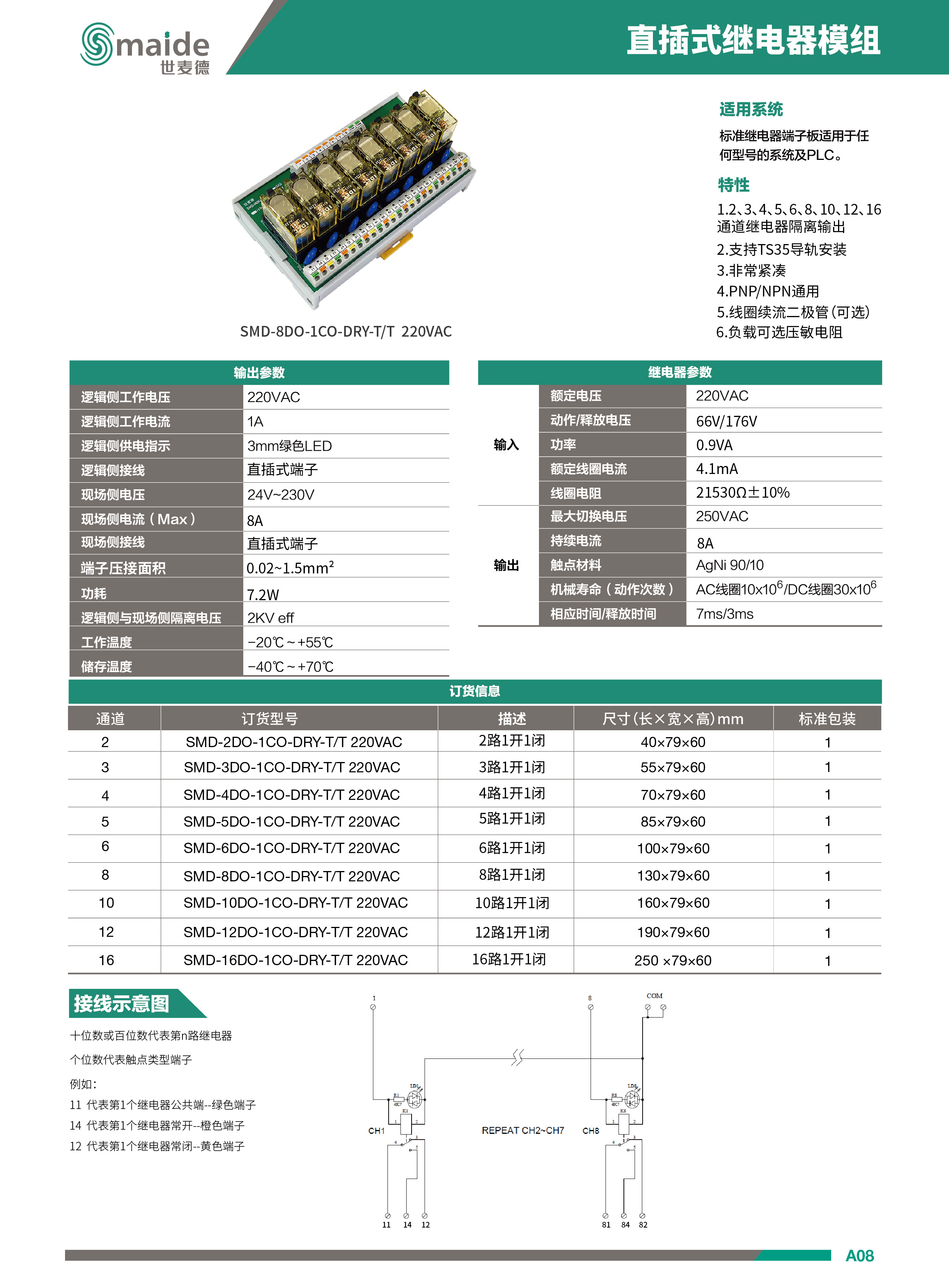 直插式1CO繼電器模組