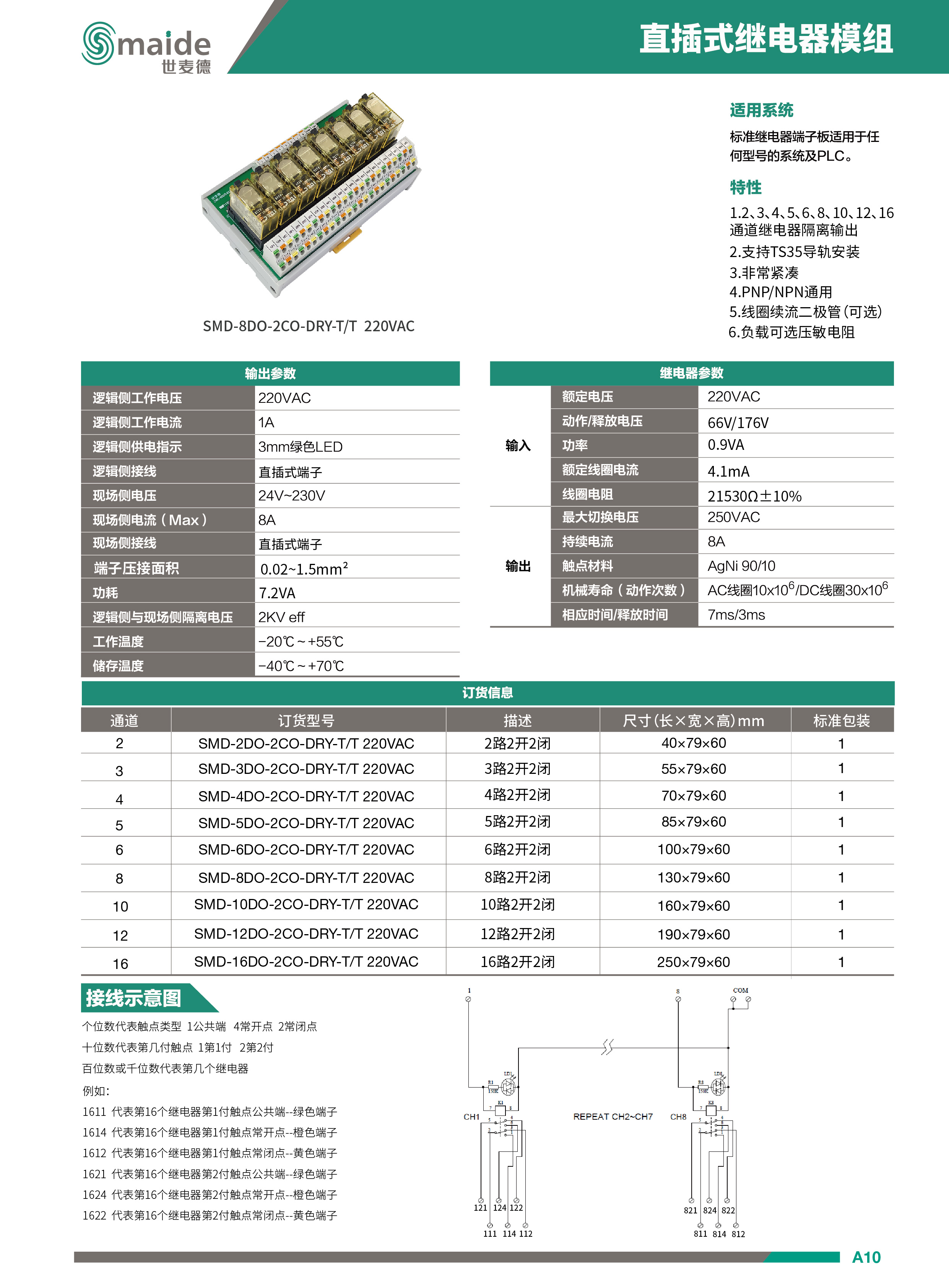 直插式2CO繼電器模組