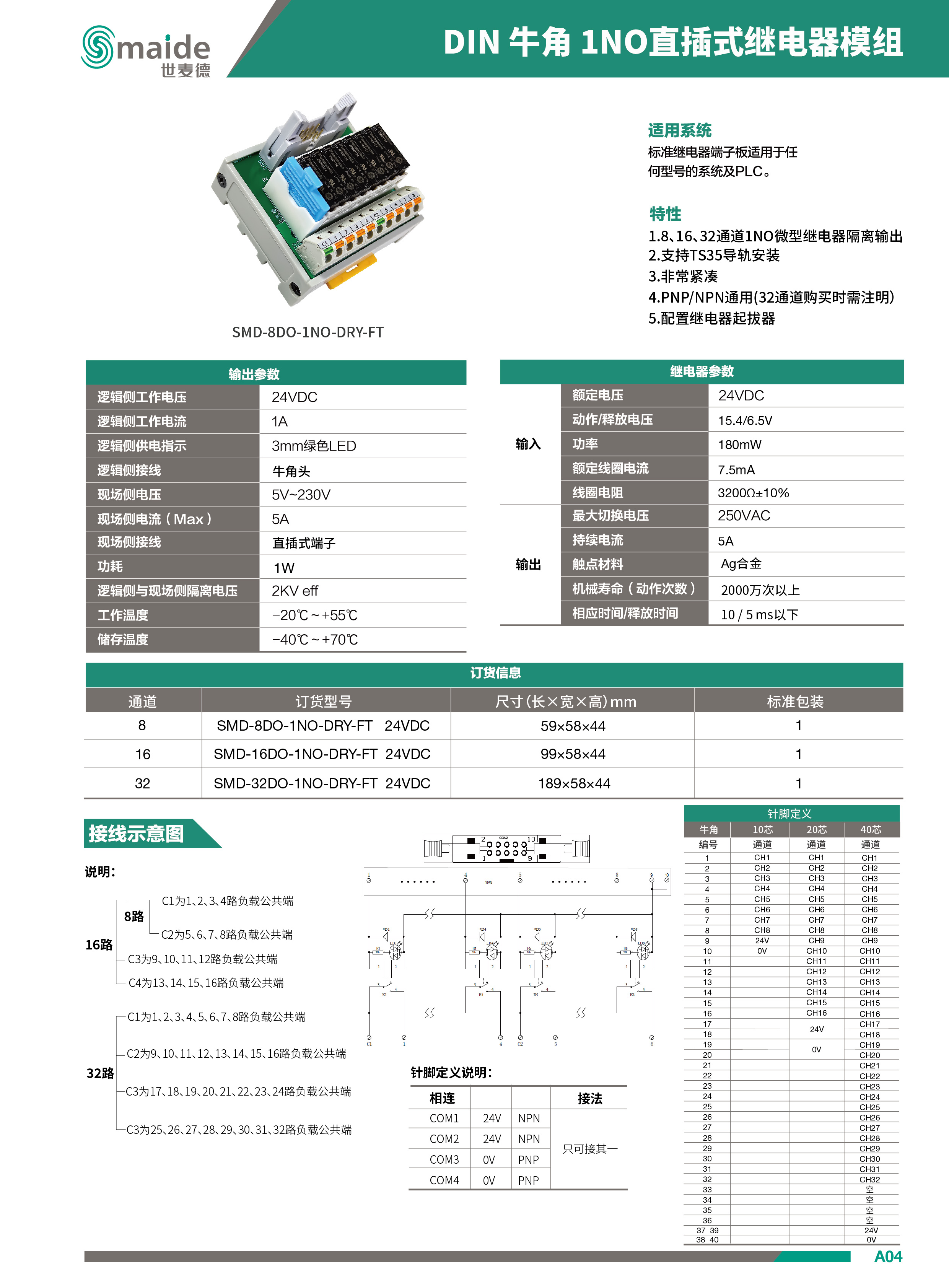 直插式DIN牛角1NO繼電器模組