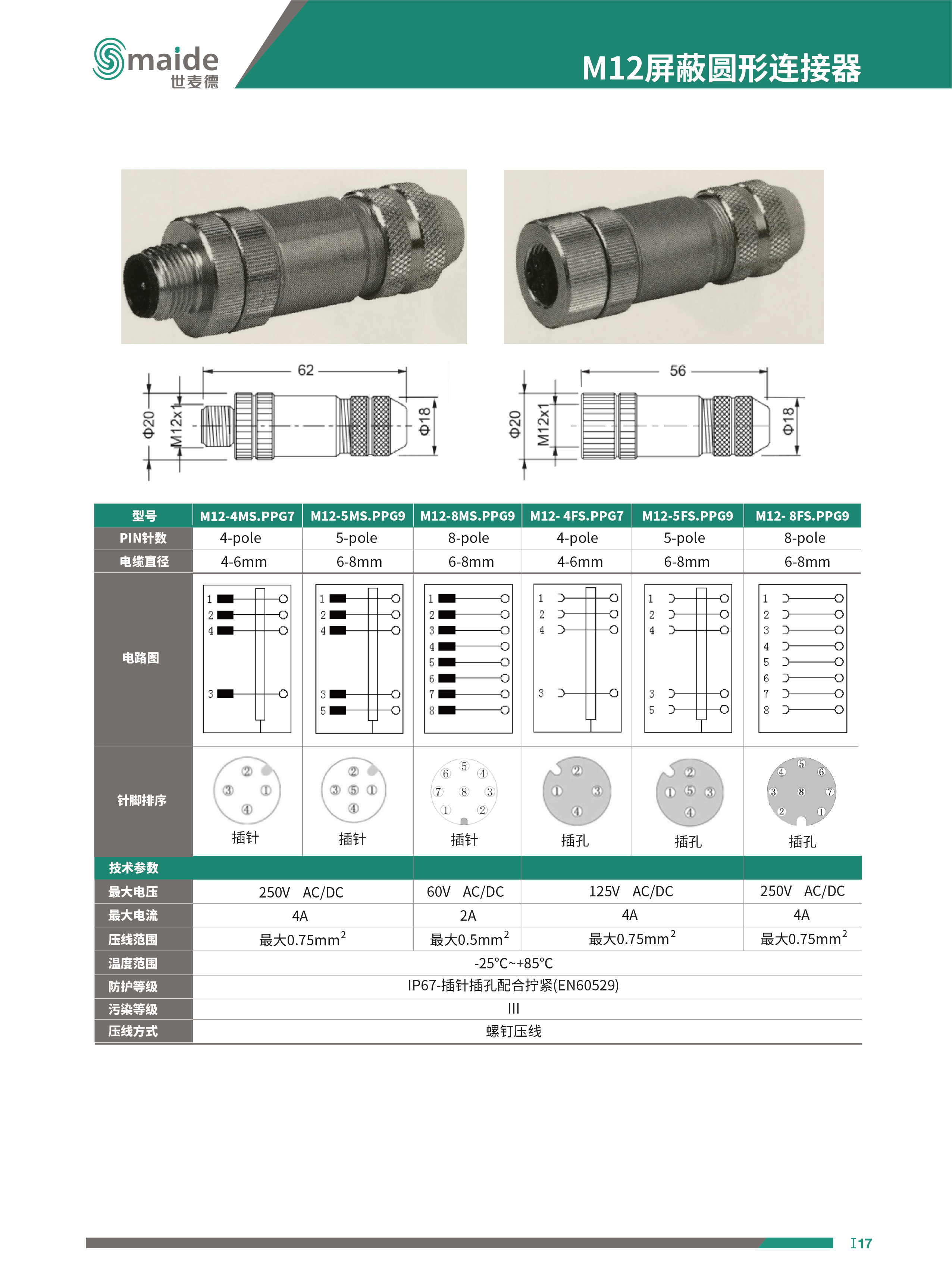 M12屏蔽圓形連接器 連接頭