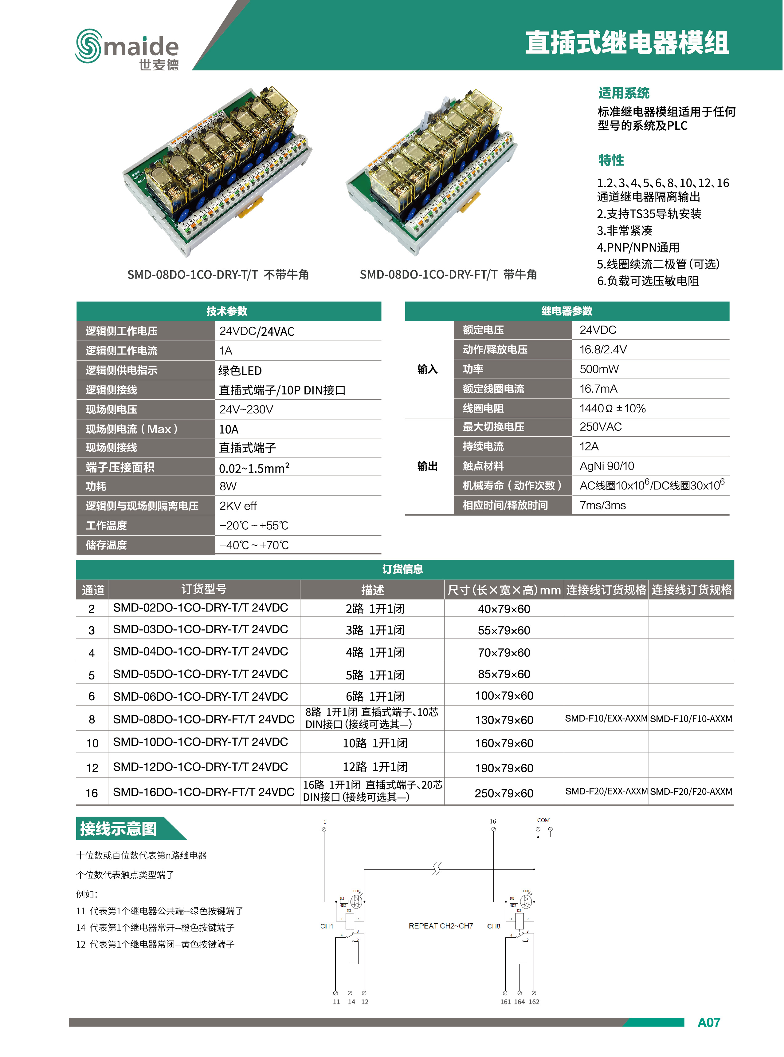 直插式繼電器模組(SMD-8DO-1CO-DRY-FT/T 24VDC)