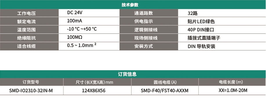 2-SMD0IO2310-32IN-M-1