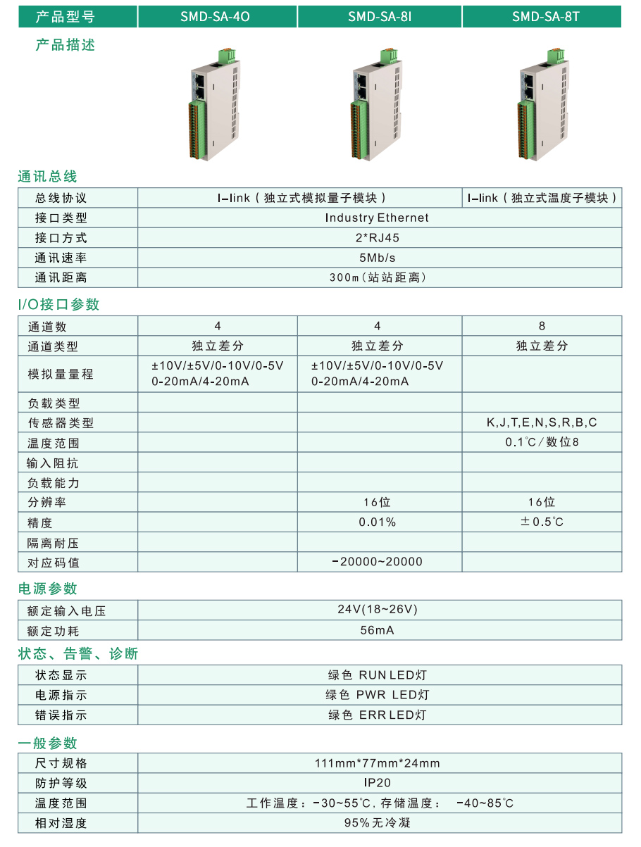 帶IO耦合器-4