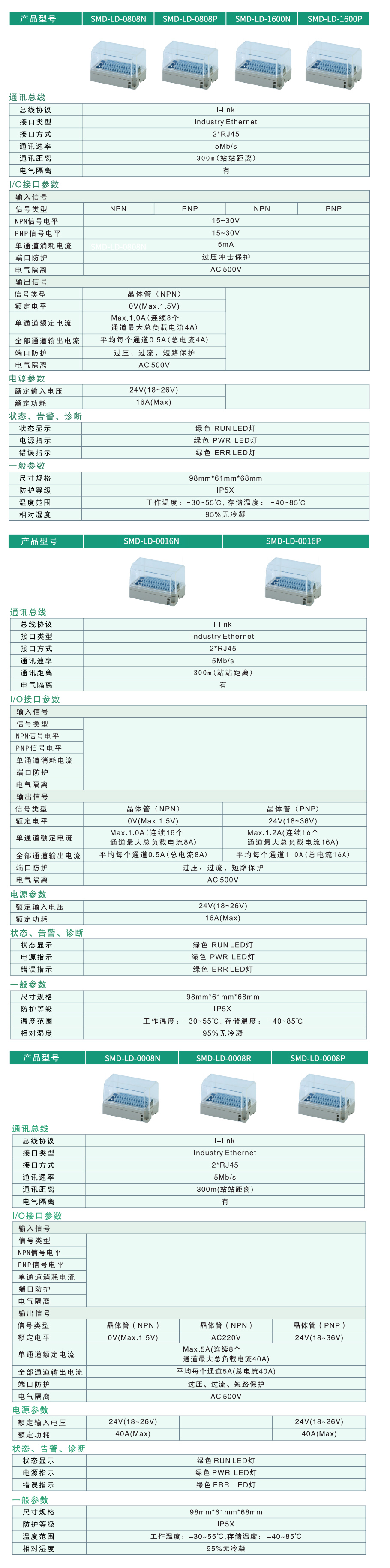 臥式子模塊-2