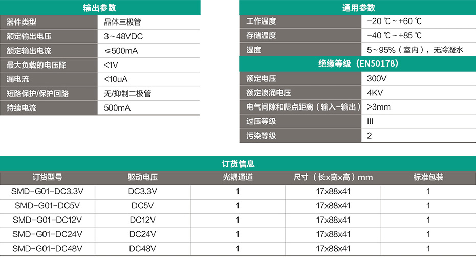 單路光電耦合器模組產(chǎn)品參數(shù)