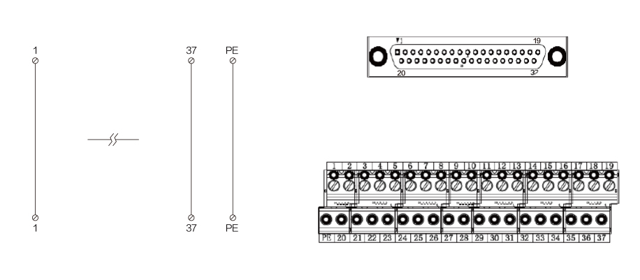 D-SUB針型接口端子模組