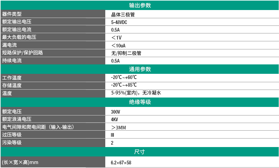 光電耦合器端子 直流輸出DC 0.5A