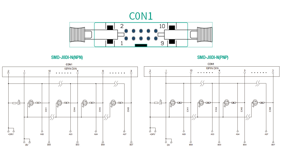 8位獨立輸入NPN/PNP SMD-J8DI-N/SMD-J8DI-P