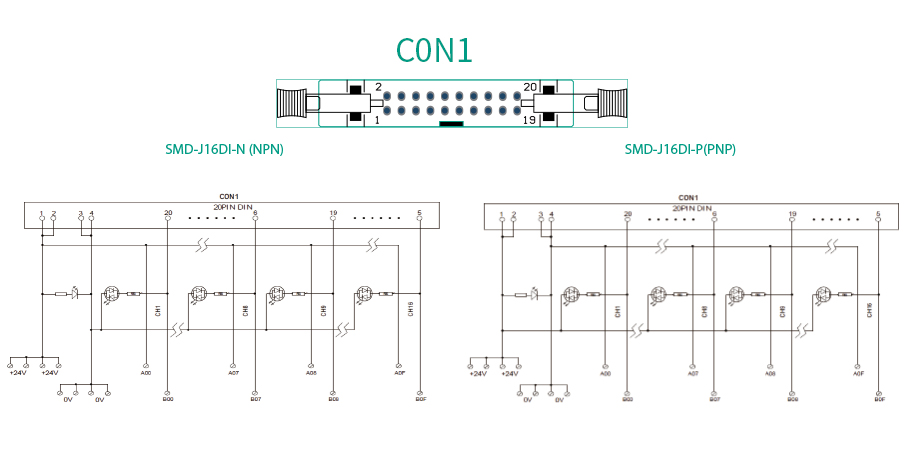 16路獨(dú)立輸入NPN / PNP SMD-J16DI-N / SMD-J16DI-P