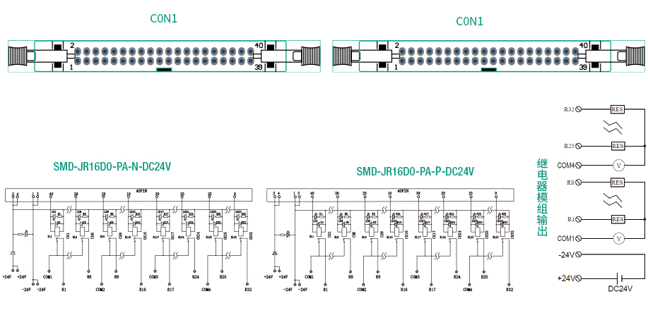 32路輸出繼電器模組 SMD-JR32D0-PA-N / P-DC24V