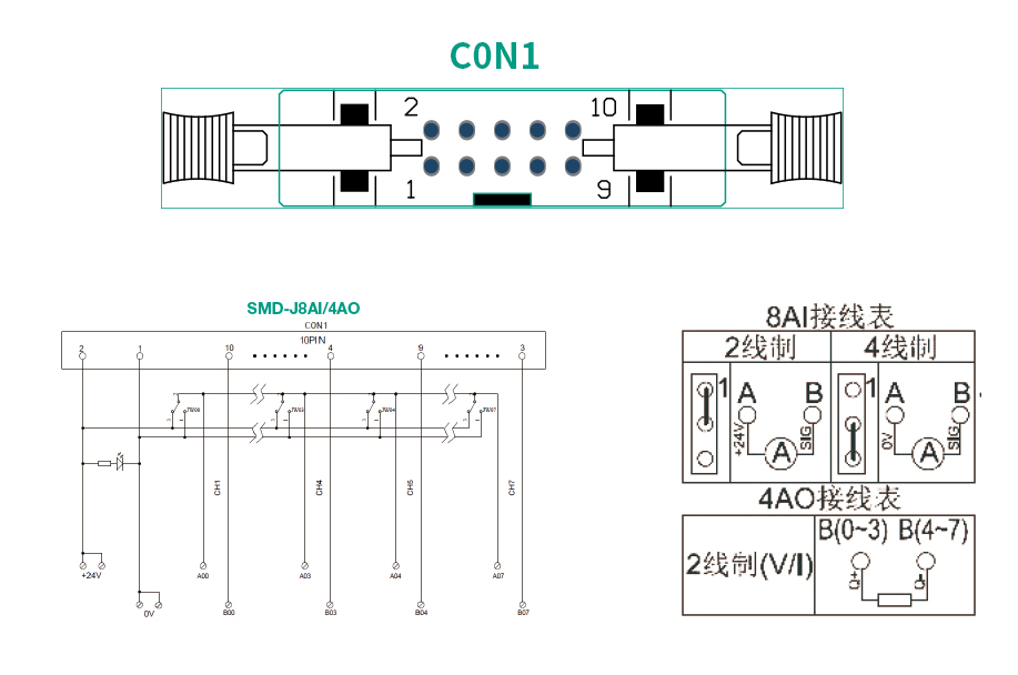 模擬量8路輸入/4路輸入 SMD-J8AI/4A0