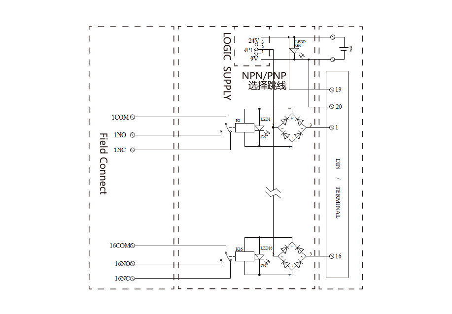 16路超薄1開1閉繼電器輸出模組 SMD-SR16DO NP 1CO DC24V