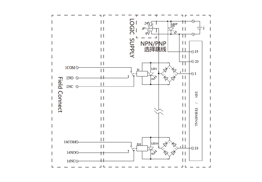 32路超薄1開1閉繼電器輸出模組 SMD-SR32DO NP 1CO DC24V