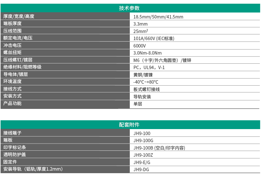 JH9系列板式螺釘接線端子 JH9-100