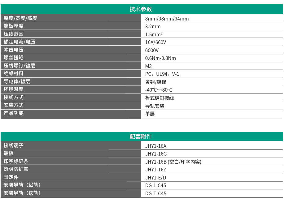 JHY1系列板式螺釘接線(xiàn)端子 JHY1-16A