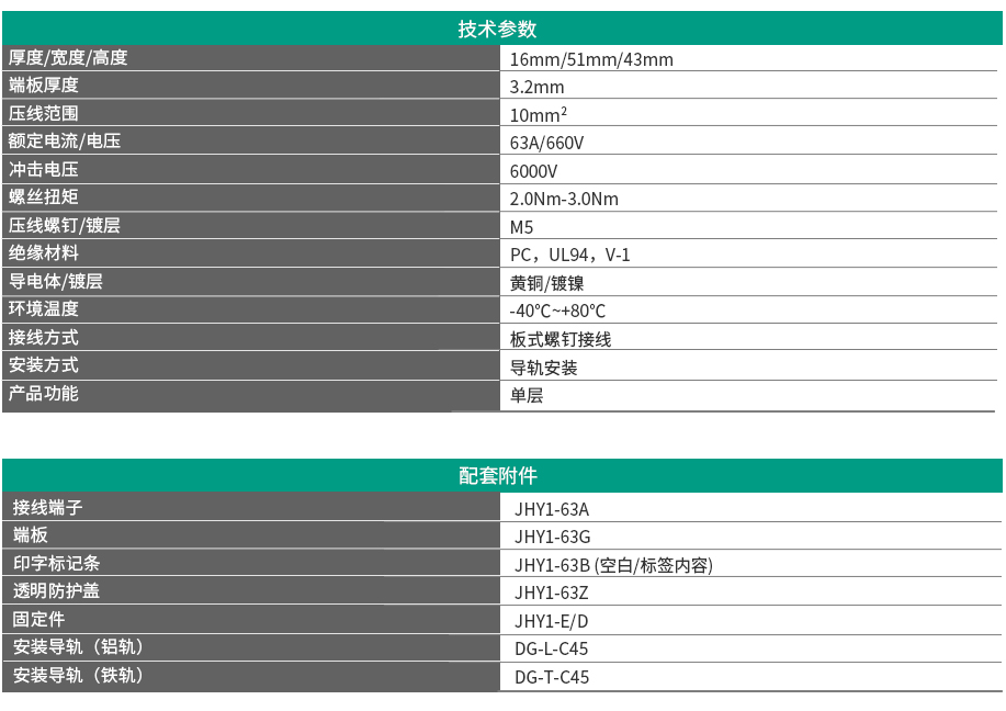 JHY1系列板式螺釘接線端子 JHY1-63A