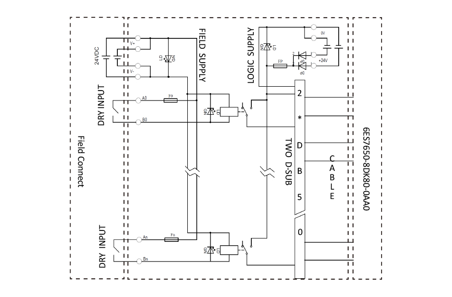 西門子 SMD-32DI R SP接線示意圖