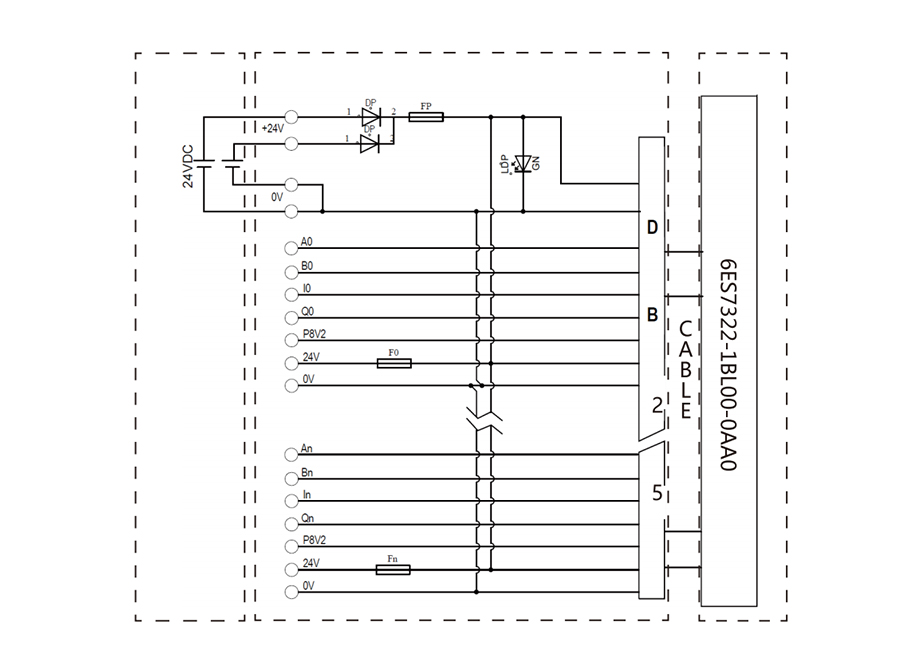 西門子-SMD-8PI 8路脈沖輸入模組